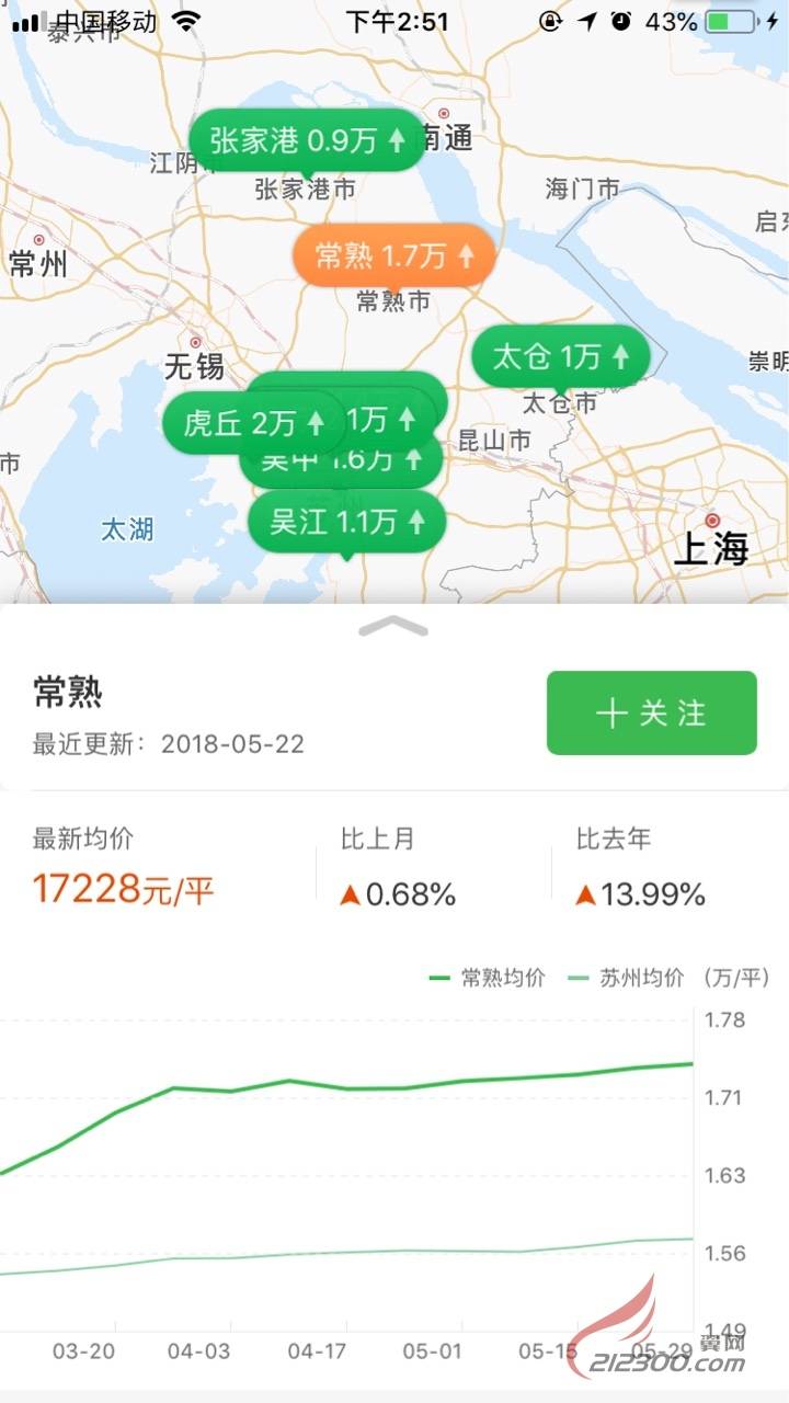 江苏县级市gdp排名20_江苏海洋大学全国排名(3)