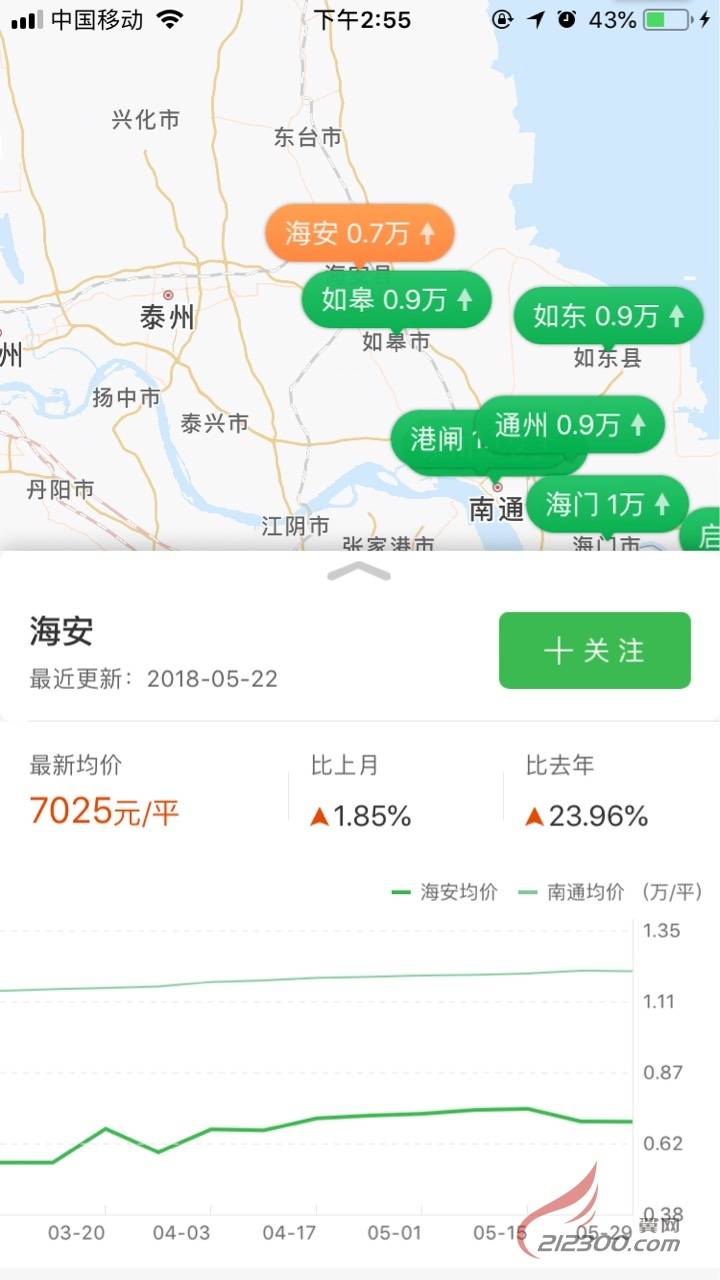 江苏县级市gdp排名20_江苏海洋大学全国排名(2)