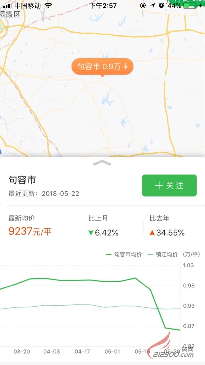 江苏县级市gdp排名20_江苏海洋大学全国排名(2)