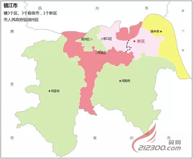 镇江人口数量_...6年中山市常住人口数量统计,中山市人口数量排名 三