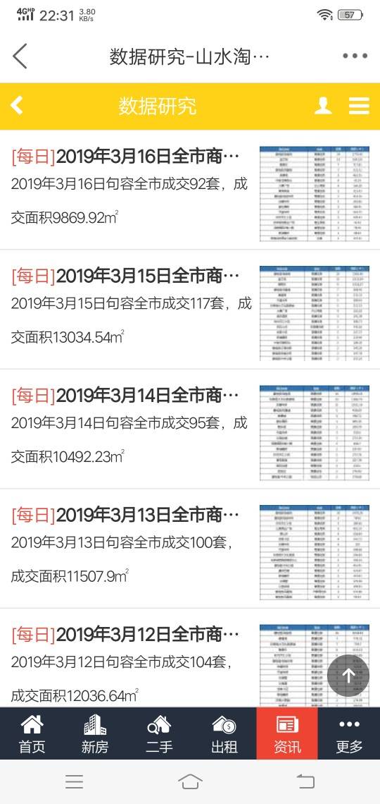 丹阳市区人口_丹阳市属于哪个省