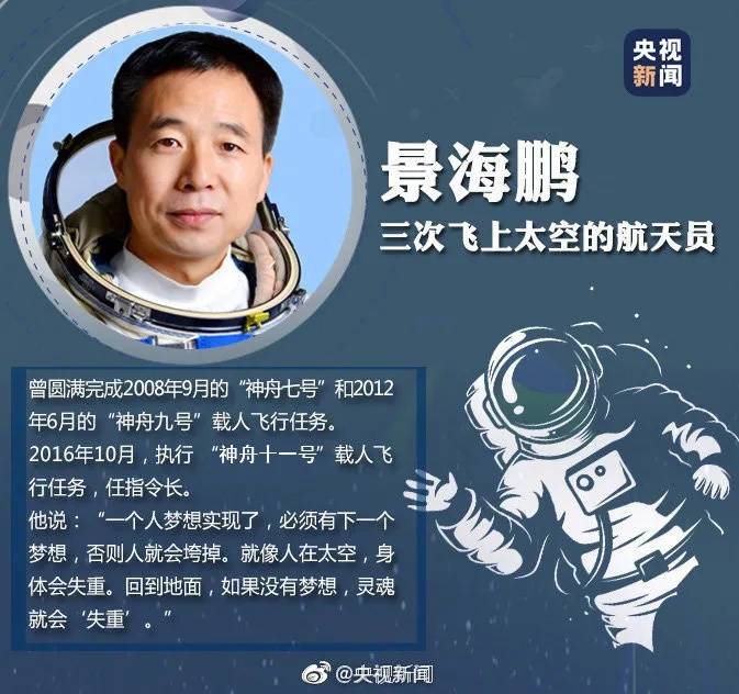 世界航天日 | 今天,致敬航天英雄!
